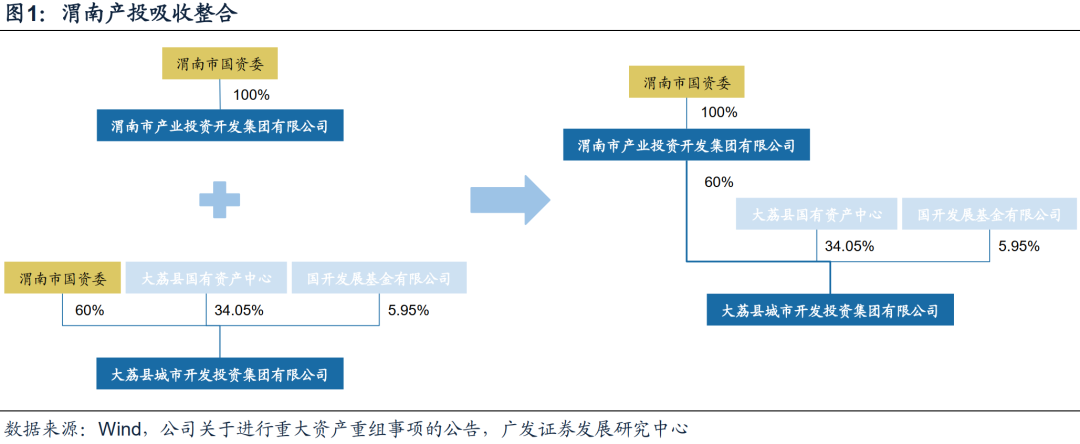 1619079491707055.png 6.png